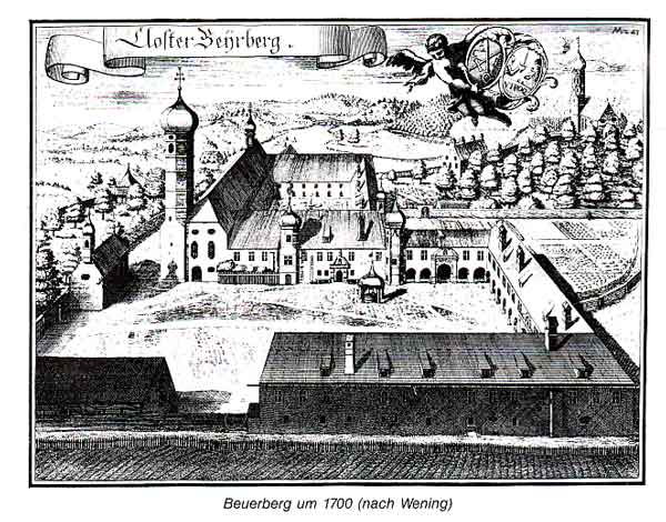 Kloster und Kirche um 1700
