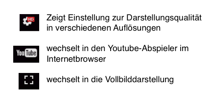 youtube-optionen-unten-rechts