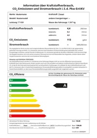 PKW-Label