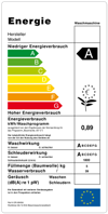 EU Energielabel