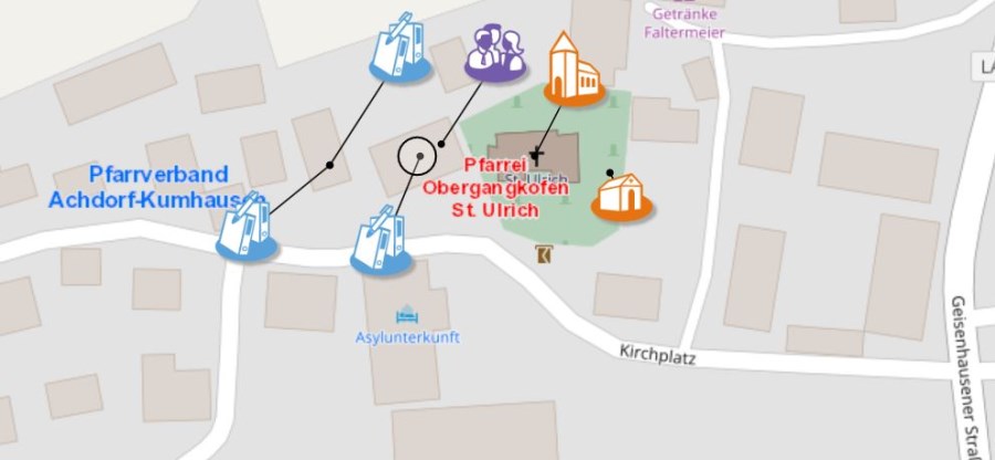 Lageplan_Kirche_Pfarrheim_Obergangkofen