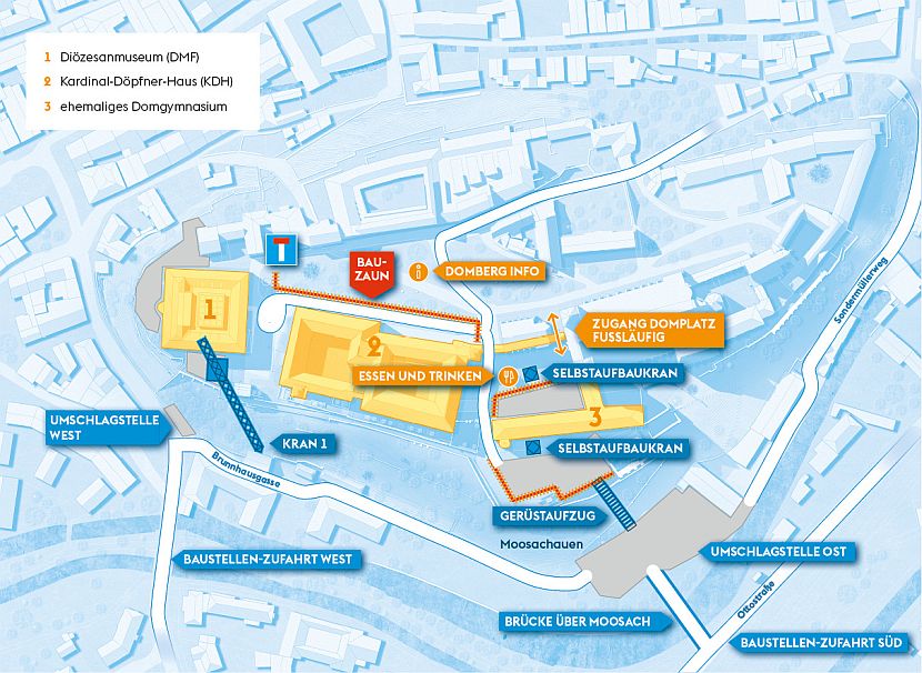 Grafik zu Baumaßnahmen Freisinger Domberg Stand Mai 2019