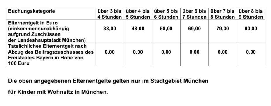 Entgeltrechner_ab2019_9.JPG