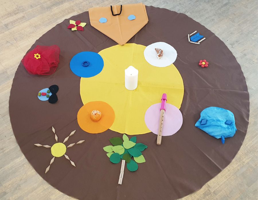 Kindergottesdienst zum 4. Fastensonntag