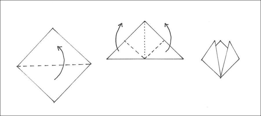 Faltanleitung für einfache Papierblumen in drei Schritten
