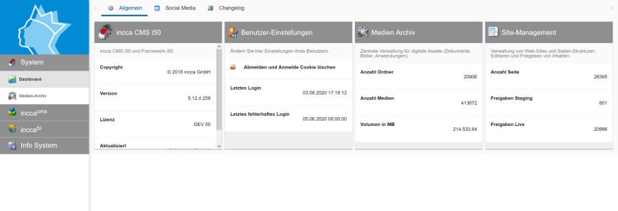 Zeigt das Dashboard im incca-CMS.