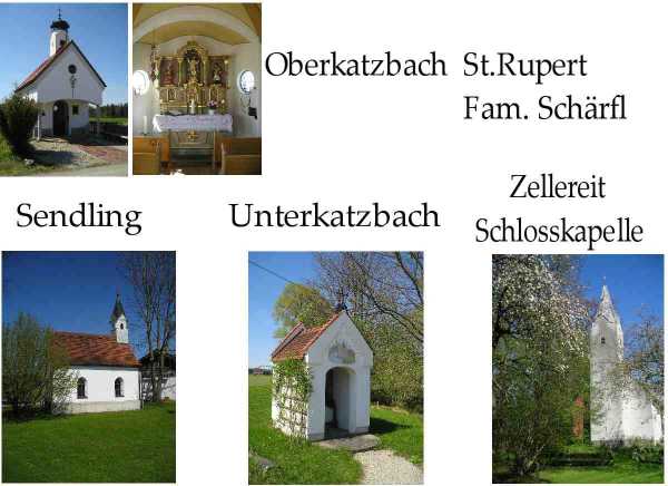 Unter-/Oberkatzbach, Sendling, Schloss Zellerreit