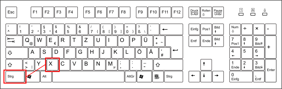 Bildserie Tastatur (Strg-X)