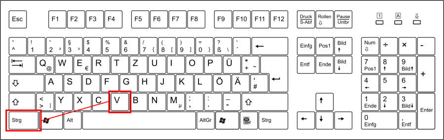 Bildserie Tastatur (Strg-V)