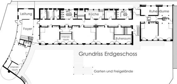 Grundriss Kinderhaus