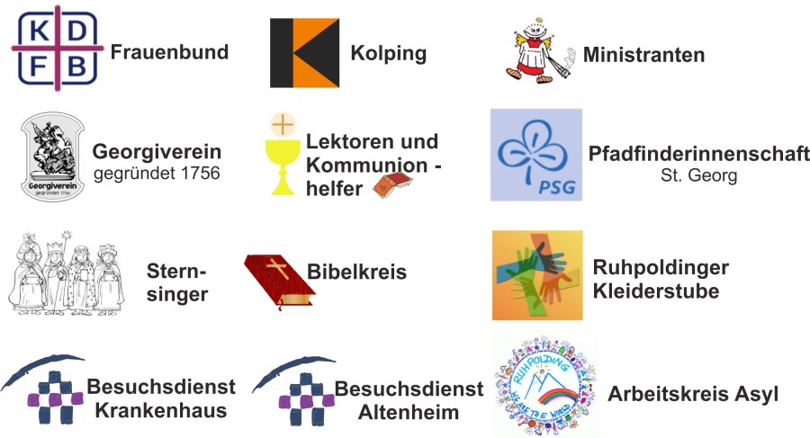 Gruppenlogos