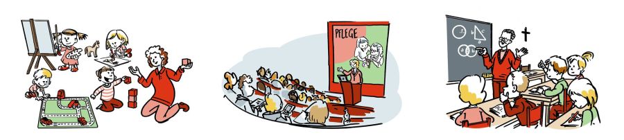 Bildung 3 Szenen