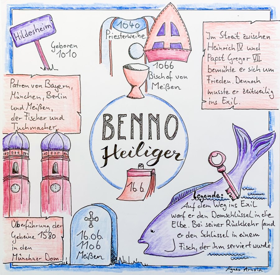 Sketchnote zum Hl. Benno