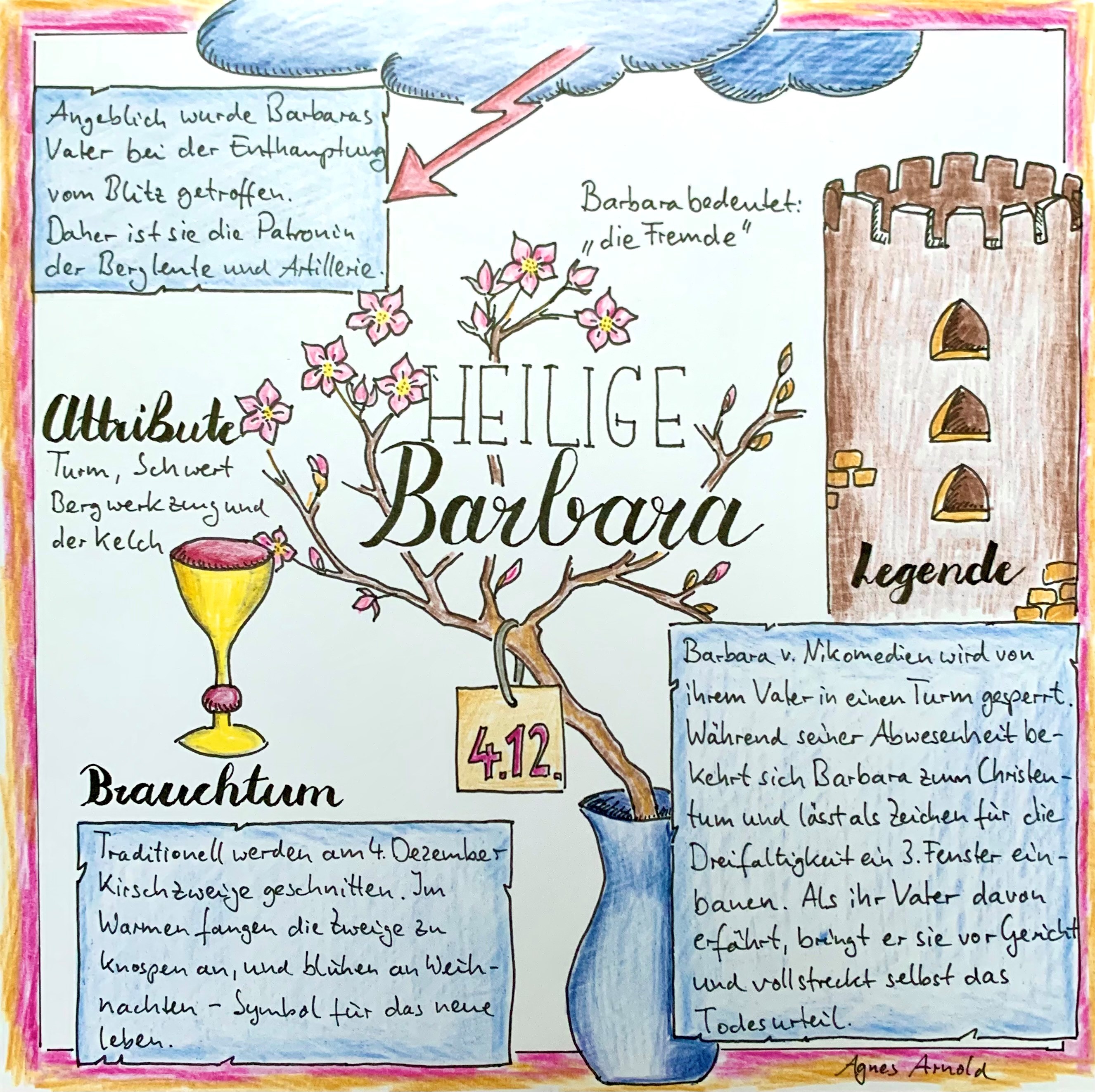 Sketchnote zur Heiligen Barbara