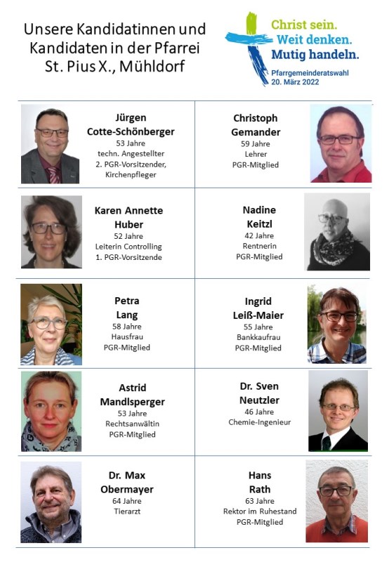 Unsere Kandidatinnen und Kandidaten in der Pfarrei St. Pius X., Mühldorf