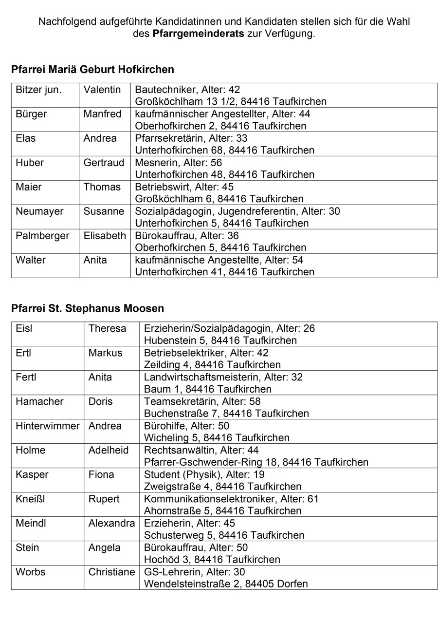 PVT_PGR_Kandidaten_2022_01