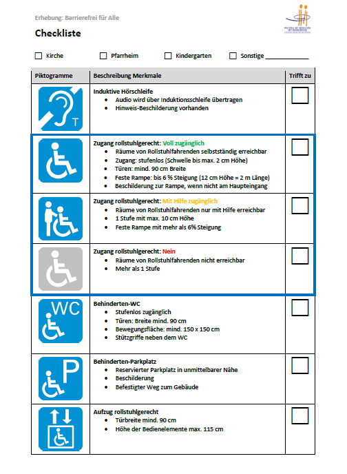 Checkliste Barrierefrei Piktogramme