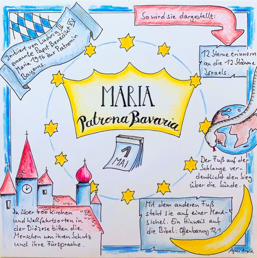 Sketchnote Patrona Bavariae