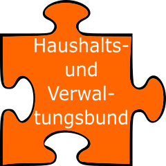 Haushalts und Verwaltungsbund