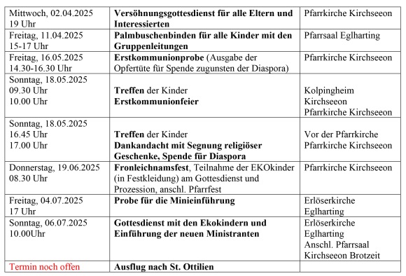 Alle Termine - Erstkommunion-2