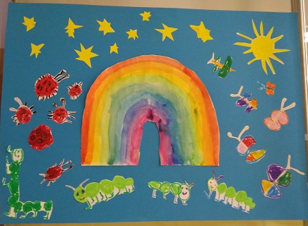 Plakat mit den Symbolen aller Gruppen und einem Regenbogen in der Mitte