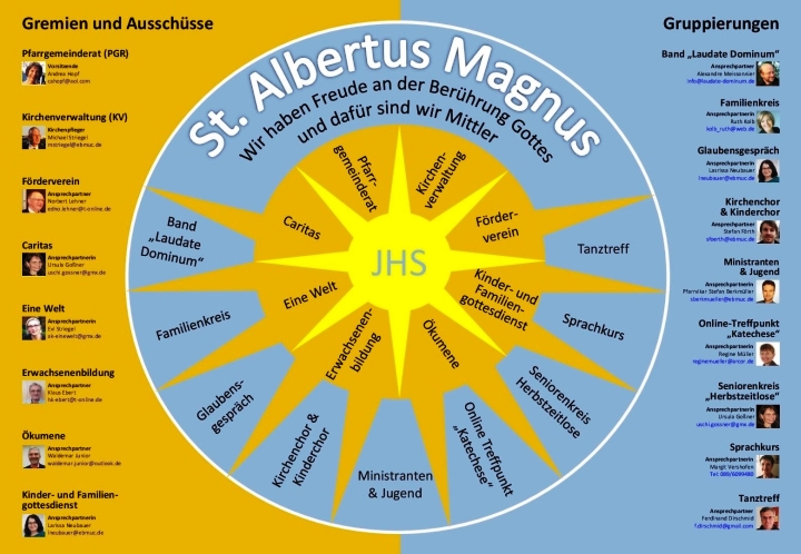 Angebote der Pfarrei St. Albertus Magnus