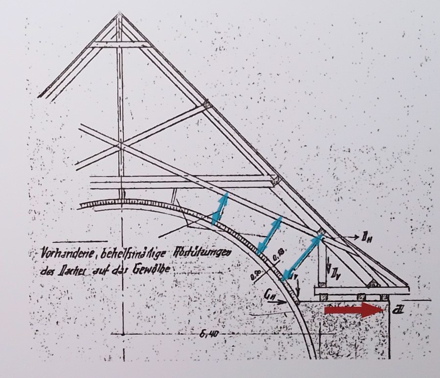 Historisches Dach
