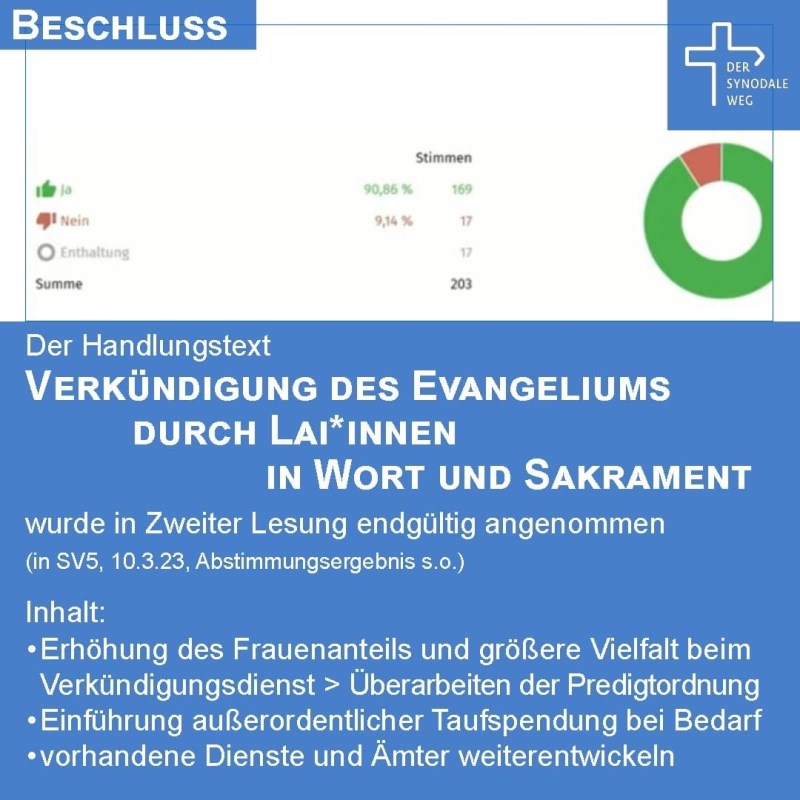 Verkündigung des Evangeliums durch Lai*innen in Wort und Sakrament