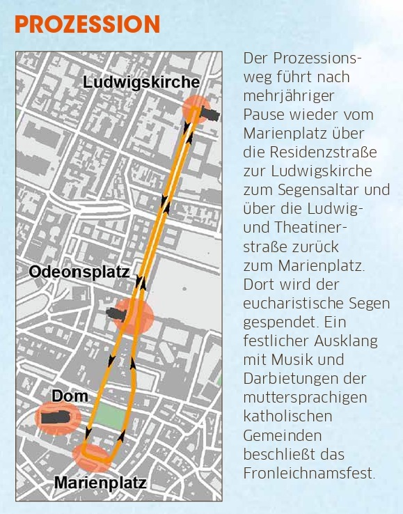 Prozessionsweg Stadtfronleichnam München
