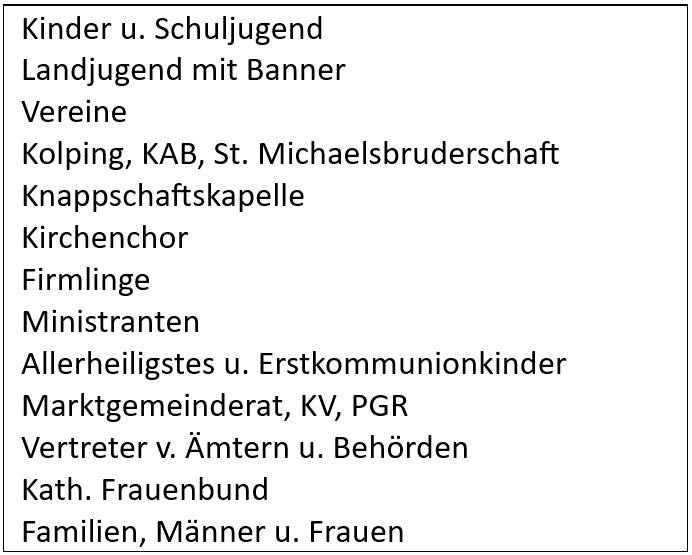 Fronleichnamsprozession Peiting - Aufstellung-2