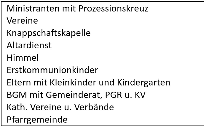 Fronleichnamsprozession Hohenpeißenberg - Aufstellung-2