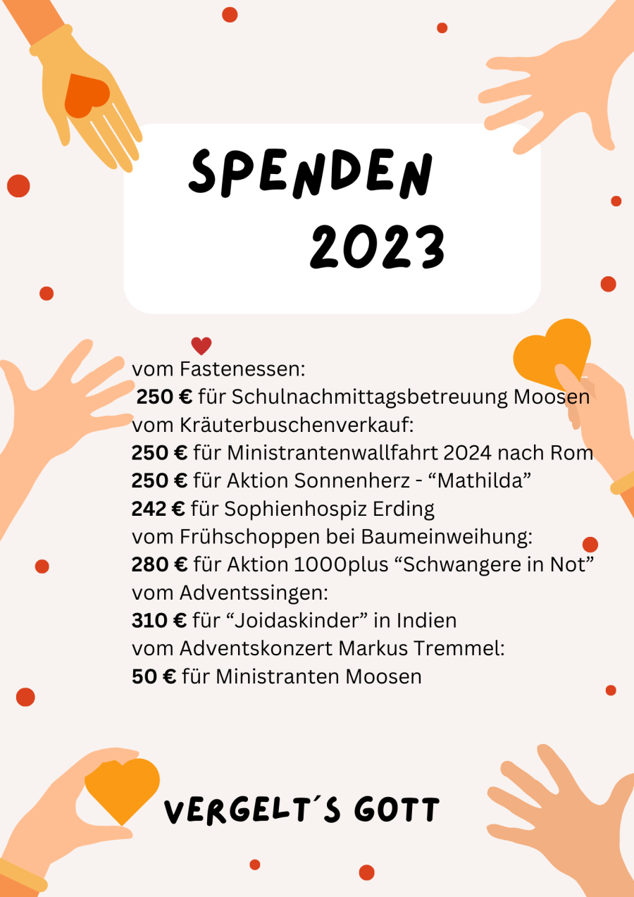 Spenden 2023