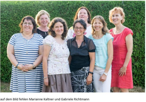 KIGO Team