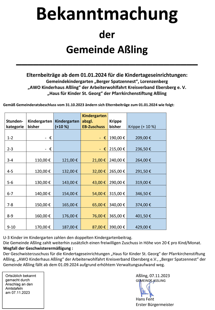 Preiserhöhung