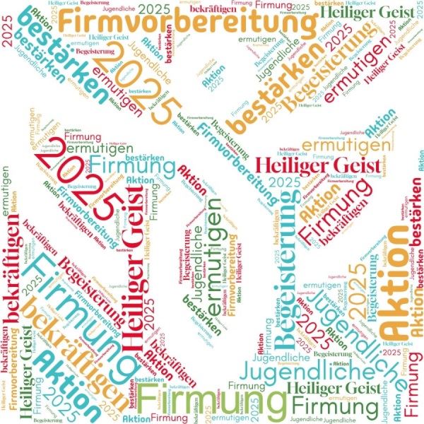 Firmung 2025