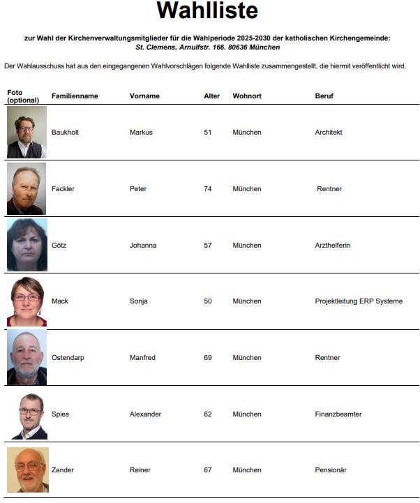 KV-Wahlliste Clemens