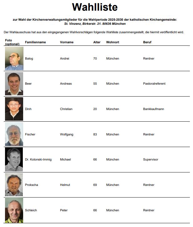 KV Wahlliste Vinzenz
