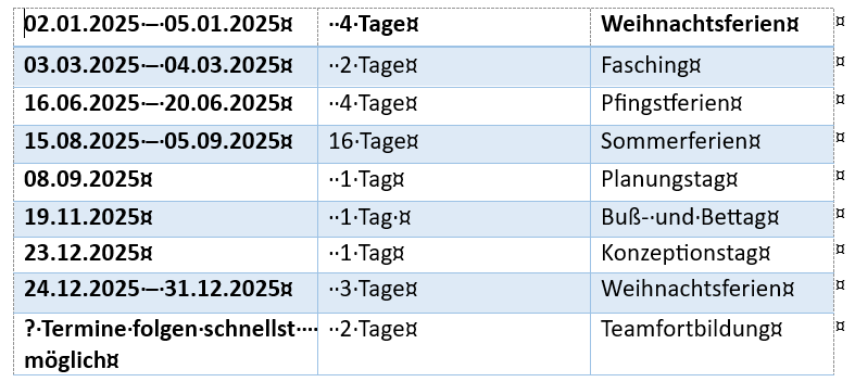 Schließzeiten 2025