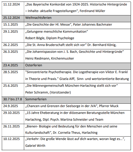 Mittwochsgespräch 2025