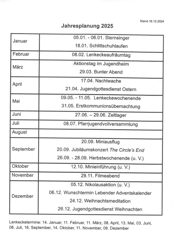 Jahresplanung