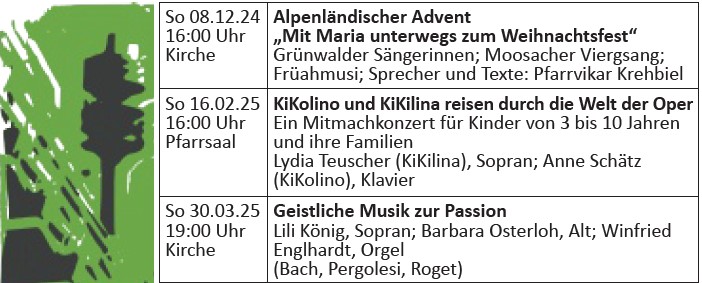 MIOD-Konzerte (Musik im Olympischen Dorf) im Zeitraum Dez. 2024 bis März 2025