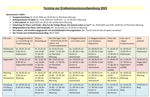 EK2025