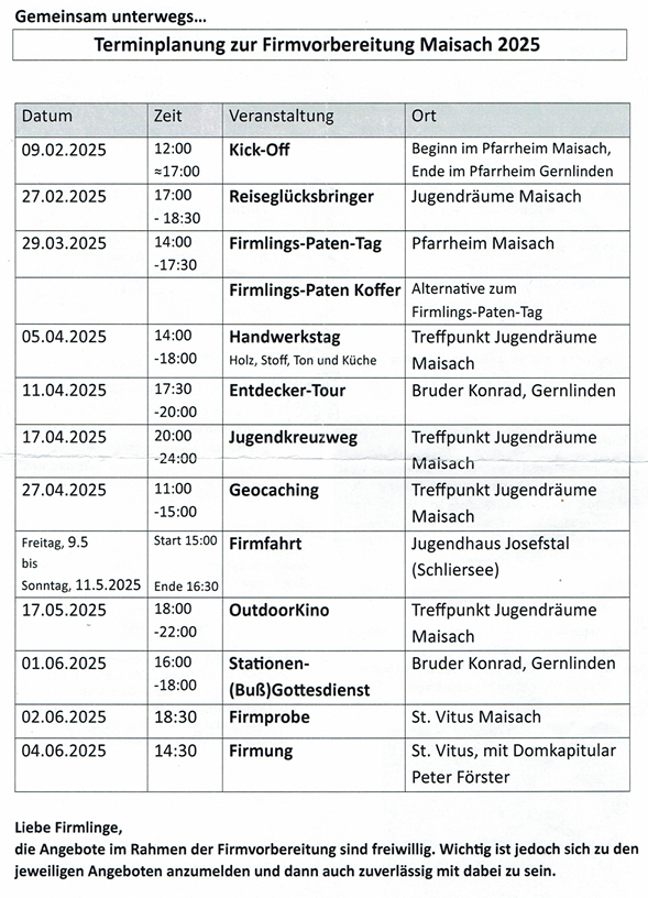 Termine Firmvorbere9itung 2025