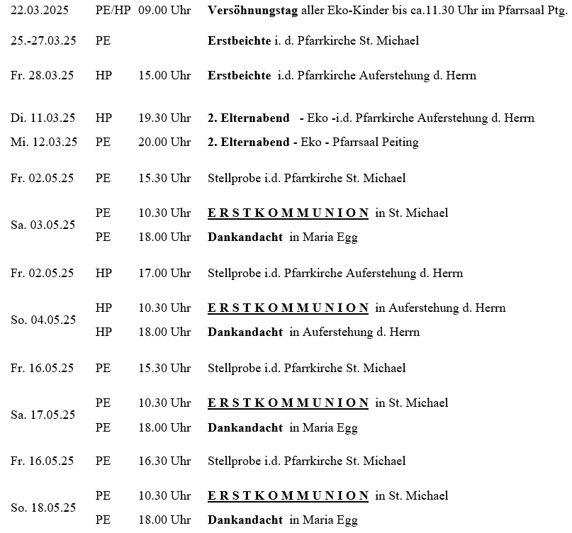 2025 EK Termine