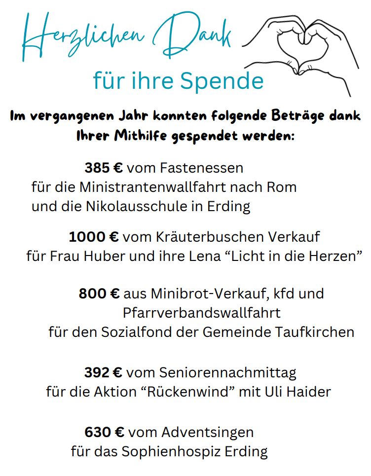 Spenden 2024