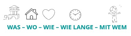 Was Wo Wie
