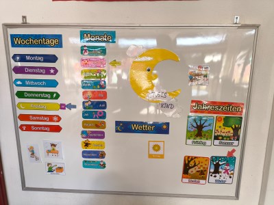 Morgenkreiswand