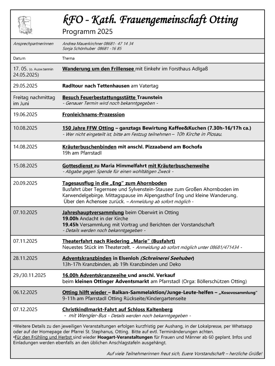 Programm 2025 kFO