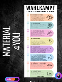 Material4you_David und Jonathan
