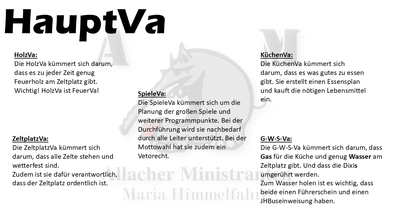 HauptVa